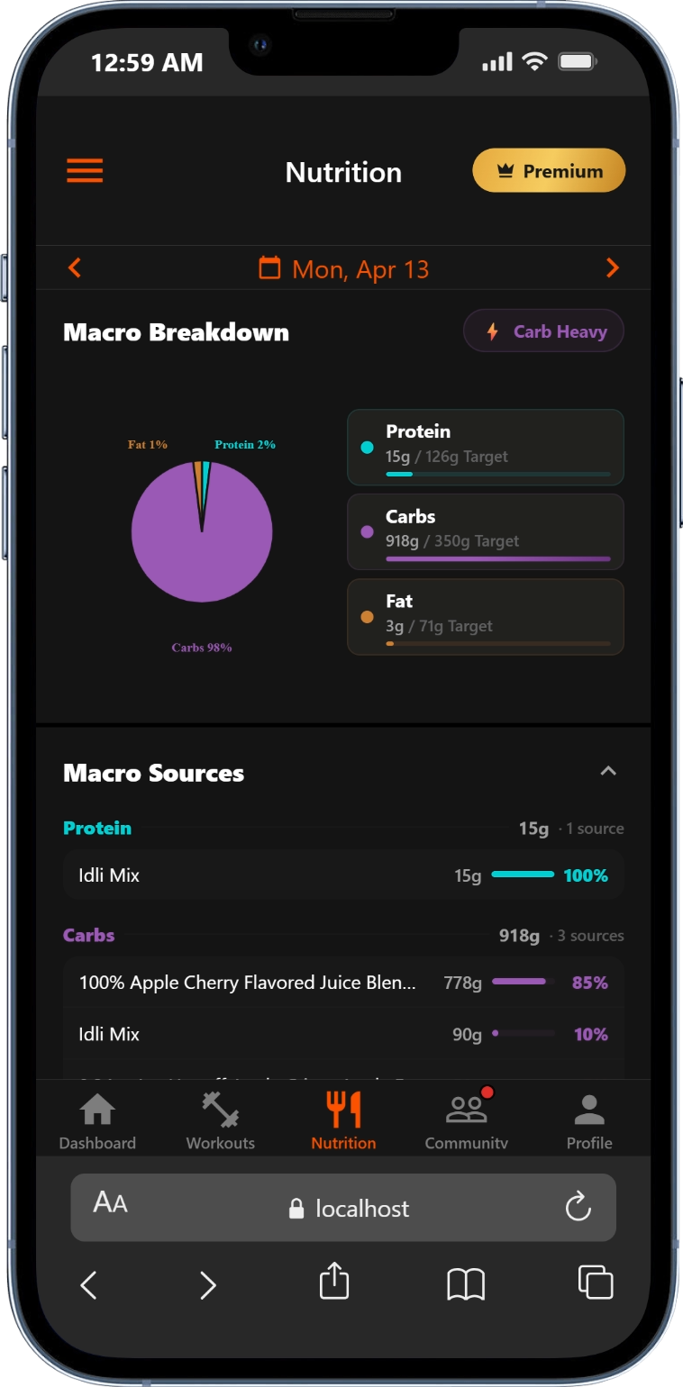 MyFitOrbit App